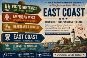 Vintage-style directional signpost showing five U.S. regions: Pacific Northwest, American West, Heartland & Midwest, East Coast, and Beyond the Mainland, each with symbolic icons, placed in front of the REACH Museum building and shrub-steppe landscape.