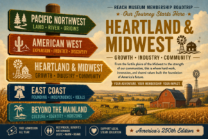 Vintage-style directional signpost showing five U.S. regions: Pacific Northwest, American West, Heartland & Midwest, East Coast, and Beyond the Mainland, with symbolic icons for each, positioned in front of the REACH Museum building and shrub-steppe landscape.