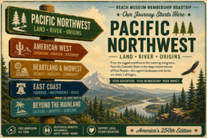 Vintage-style directional signpost showing five regions of the United States: Pacific Northwest, American West, Heartland & Midwest, East Coast, and Beyond the Mainland, with illustrations representing each region, in front of the REACH Museum building and shrub-steppe landscape.